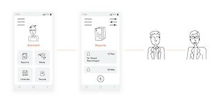 Medical reports can be saved in the assistant and can be made accessible to other treating doctors and therapist.
